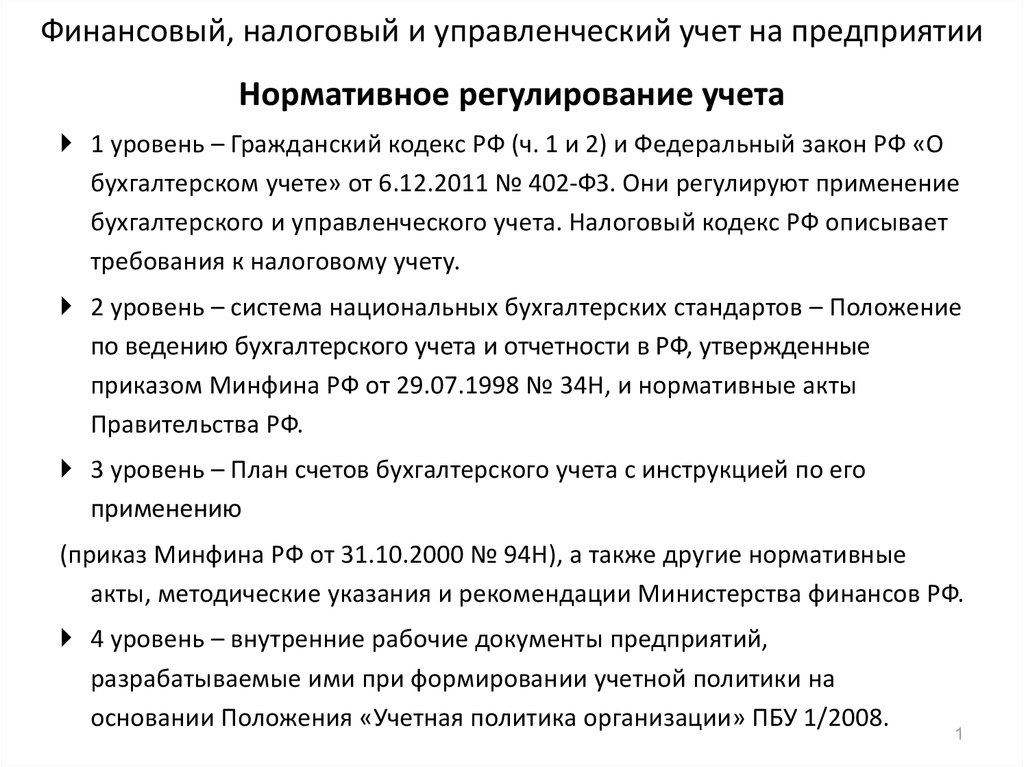 Учет нормативных документов. Нормативное регулирование управленческого учета. Регулирование финансового учета. Нормативная база налогового учета. Нормативная база управленческого учета.