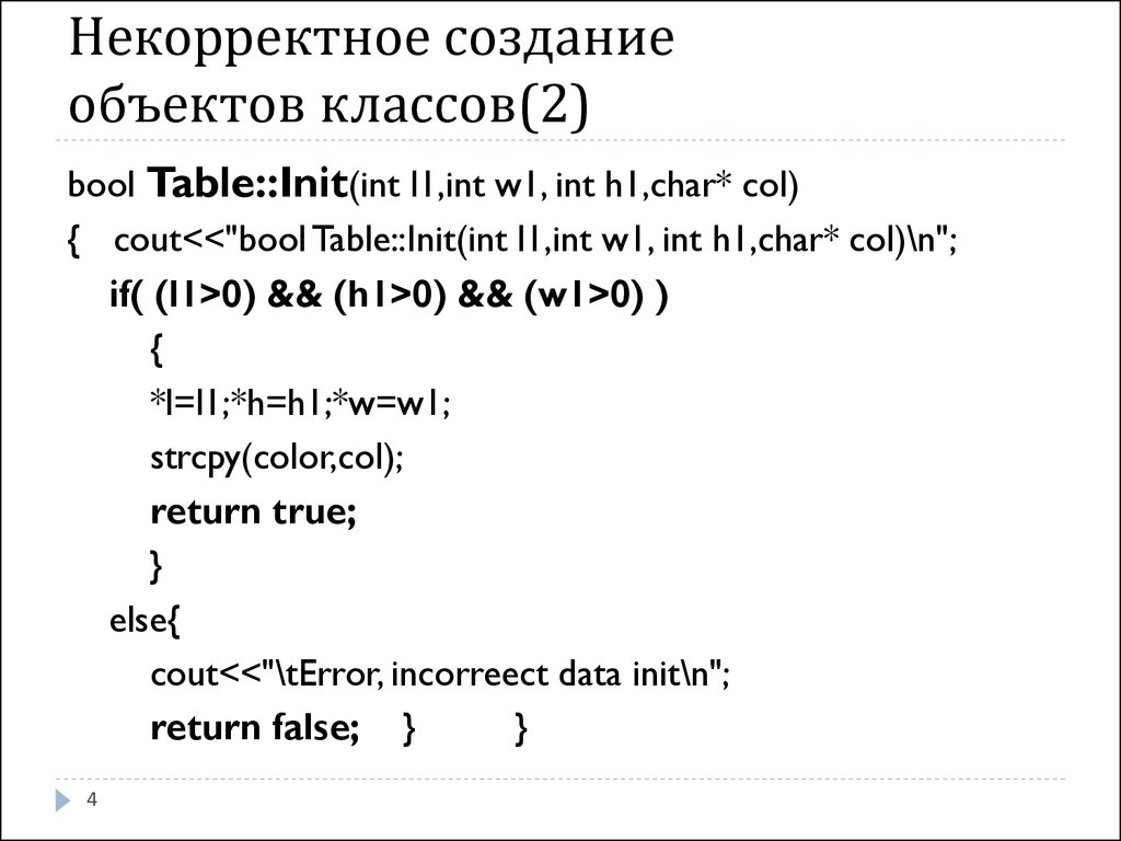 Пример корректного написания атрибута..