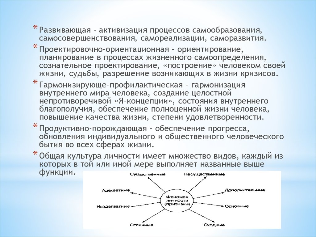 Понятие психологической культуры