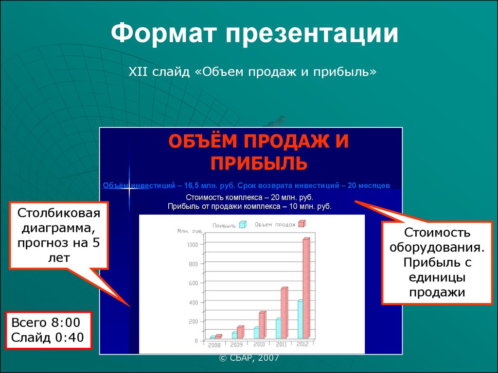 Единицы продаж. Формат презентации. Формат презентации ppt. Правильный Формат презентации. Презентация в формате продажа.