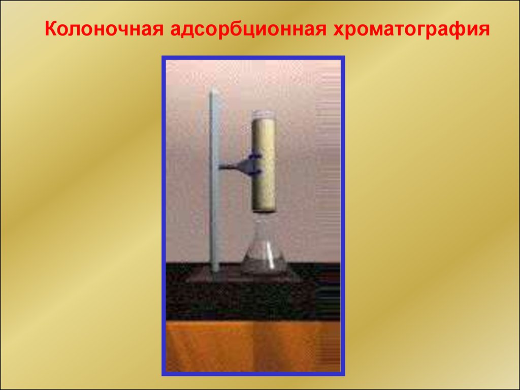 Колоночная адсорбционная хроматография. Адсорбция в хроматографии. Жидкостная колоночная адсорбционная хроматография. Колоночная адсорбционная хроматография показатели разделения.