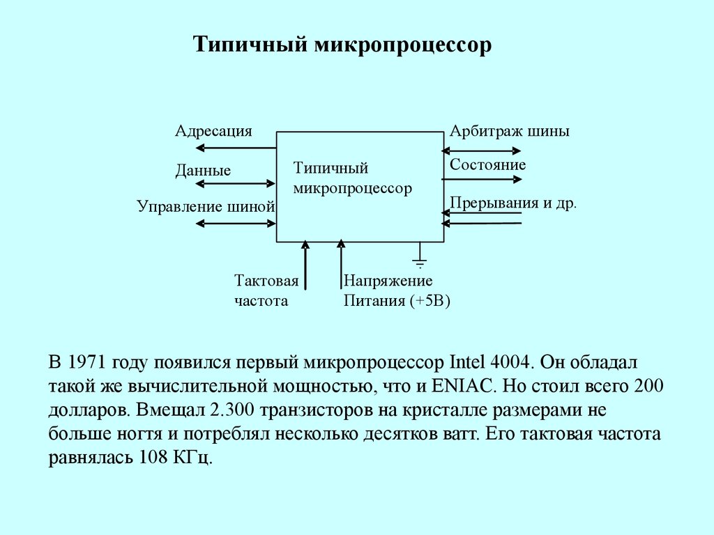 Управление процессором c