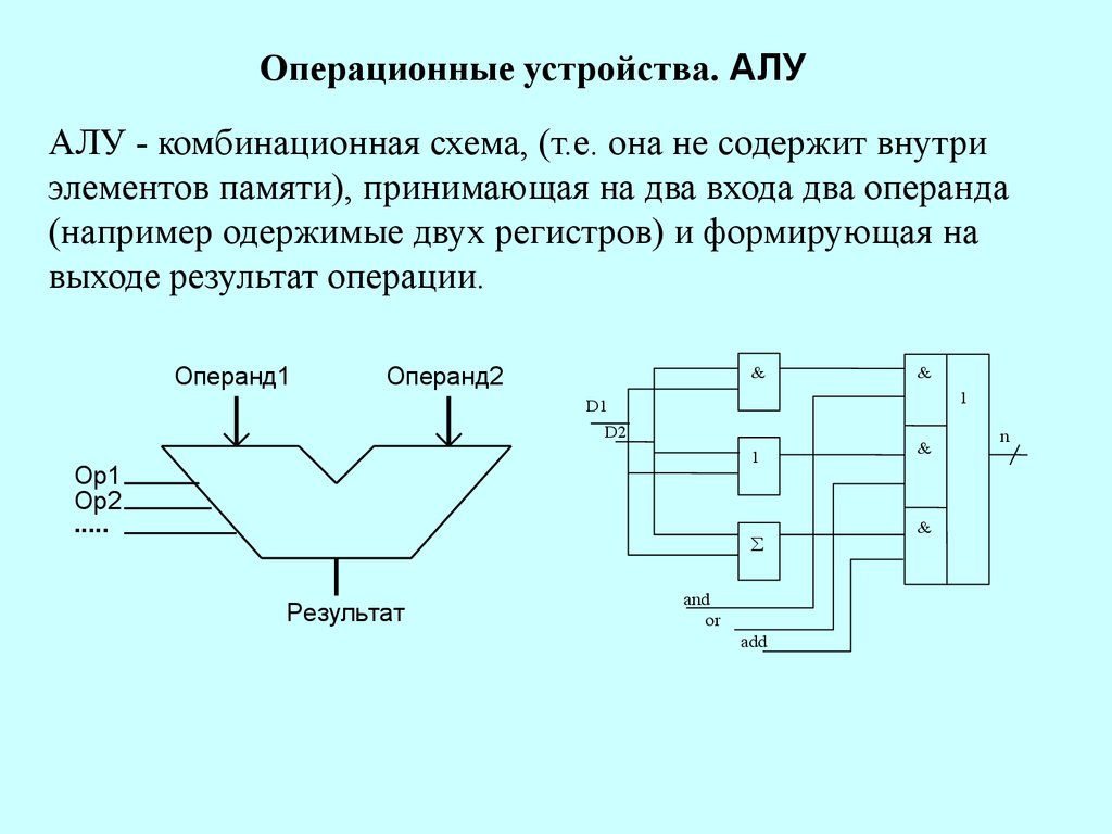 Устройство алу процессора