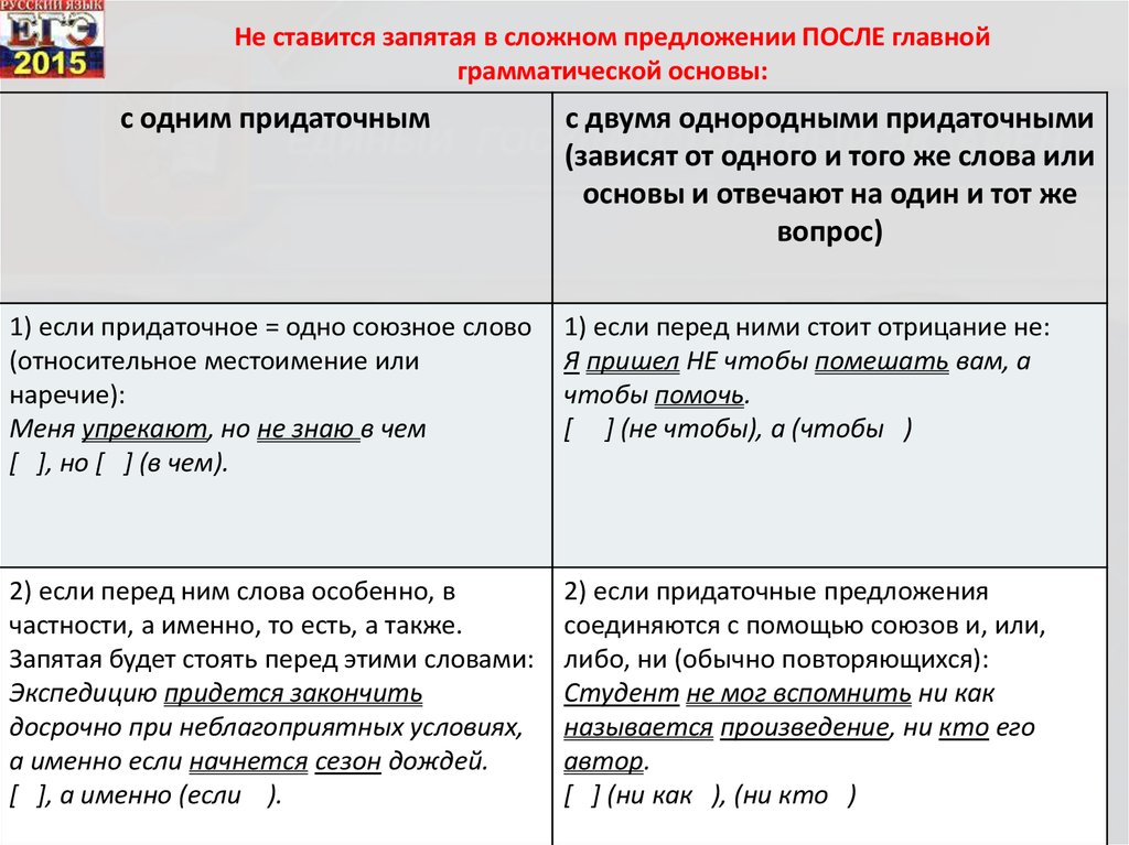 Сканируется цветное изображение размером 10х10 см разрешающая способность сканера 600 1200 dpi