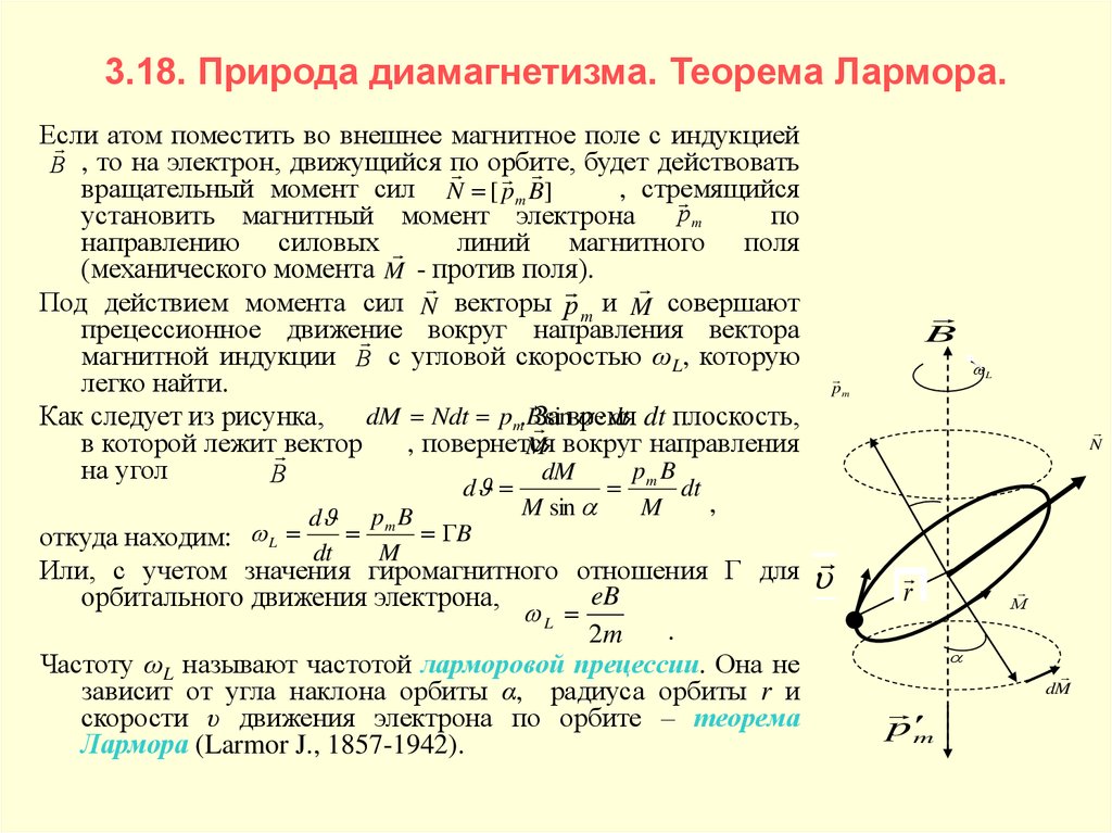 Магнитное поле действует на электрон. Теорема Лармора природа диамагнетизма. Атом в магнитном поле прецессия Лармора. Прецессия Лармора диамагнетизм. Диамагнетизм Ланжевена.