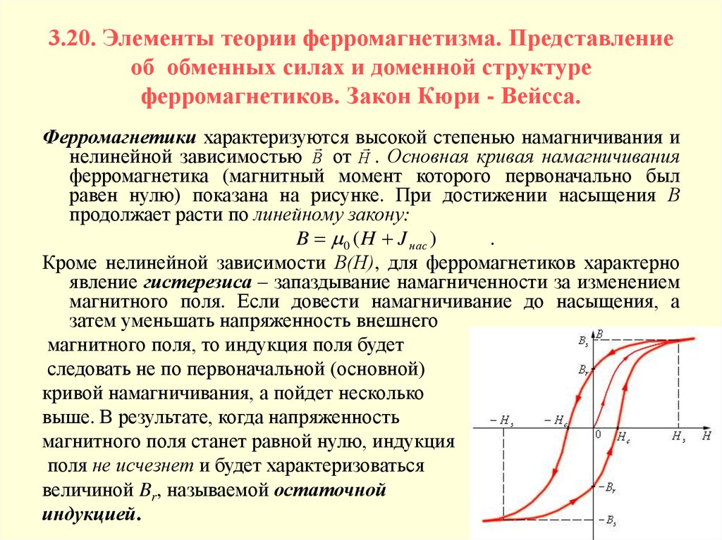 Теория молекулярного поля. Основная кривая намагниченности ферромагнетика. Объяснить ход Кривой намагничивания. Кривая первоначального намагничивания ферромагнетика. Магнитная намагниченность ферромагнетика.