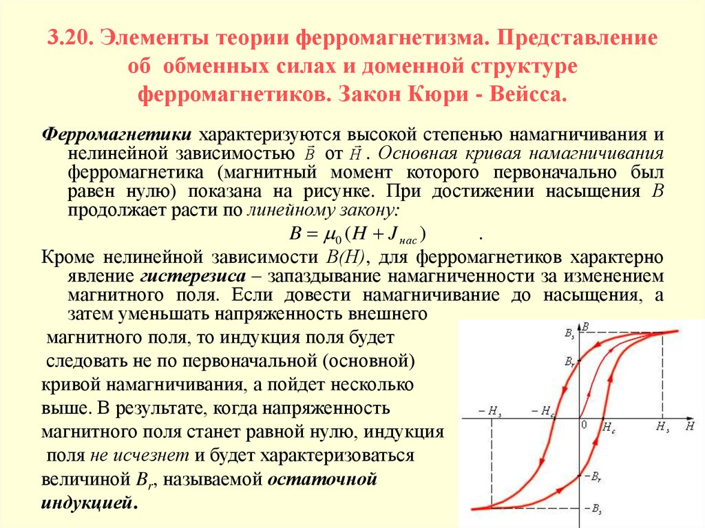 Теория молекулярного поля