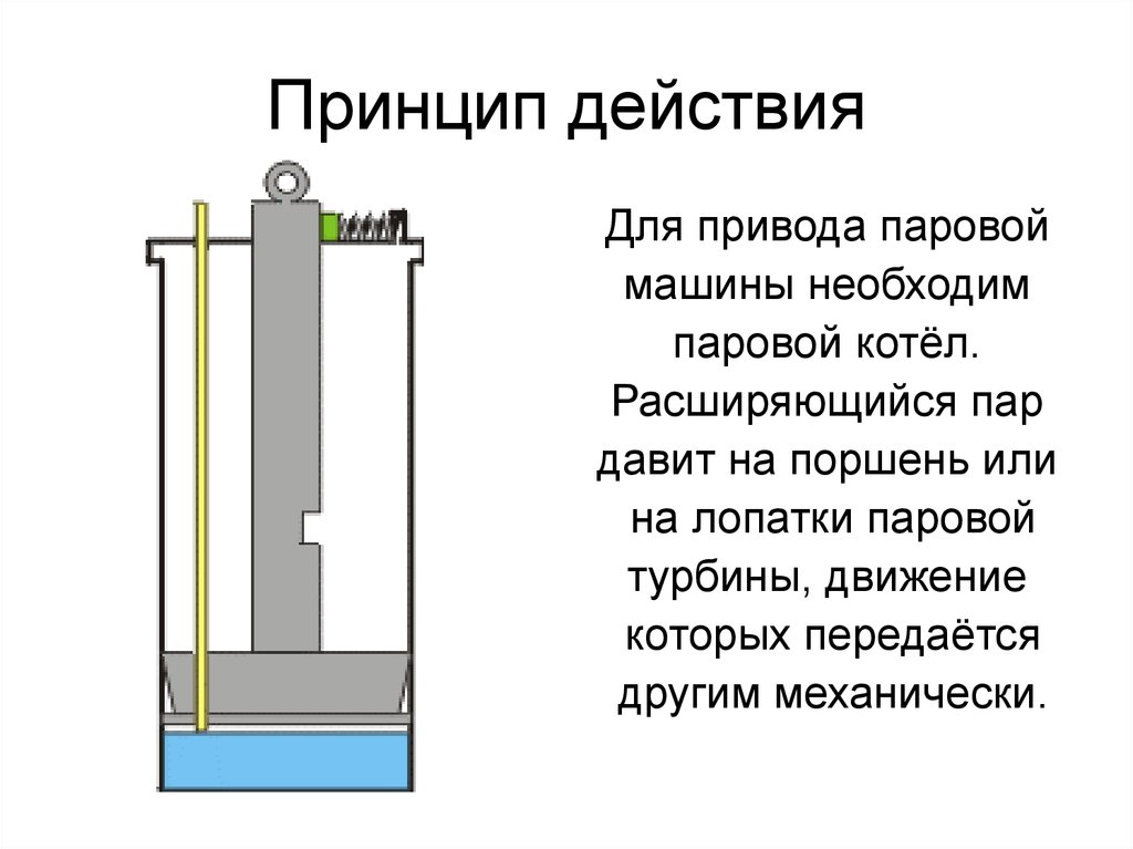 Принцип работы парового двигателя