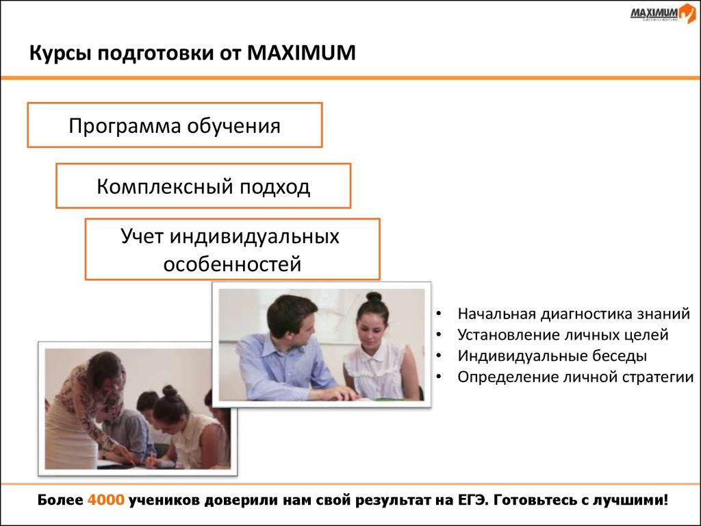 Курсы подготовки от MAXIMUM