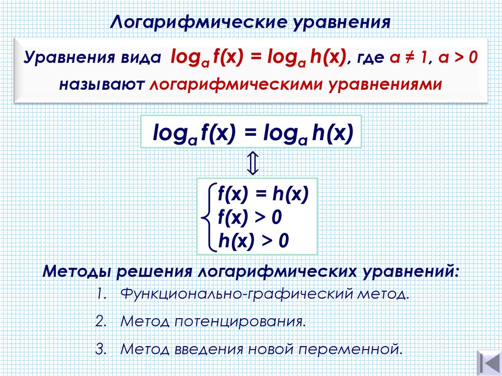 Применение логарифмической функции презентация