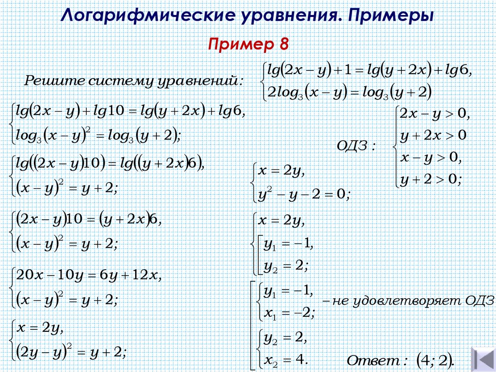 Презентация на тему логарифмические уравнения 10 класс