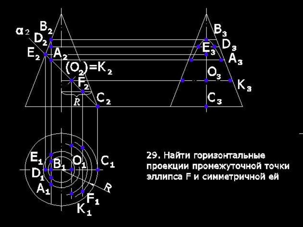 Добавить промежуточную точку. Промежуточные точки. Промежуточной точки экрана. Построение конуса на бланке спиннинга. Как найти промежуточные точки на графике конуса.