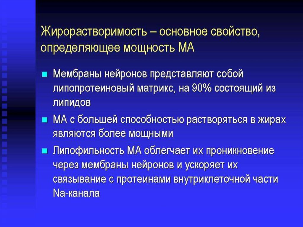 Местные анестетики фармакология презентация