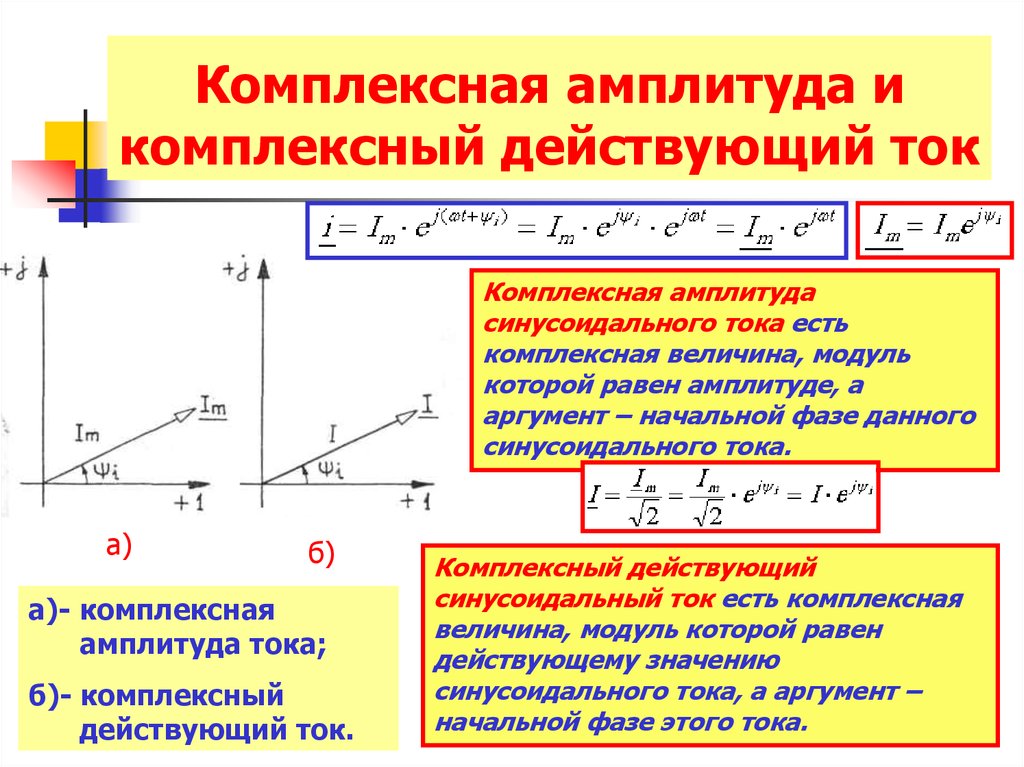 Вид амплитуды. Комплексный ток формула. Комплексный метод синусоидального тока. Комплексная амплитуда тока. Комплексное действующее значение тока.