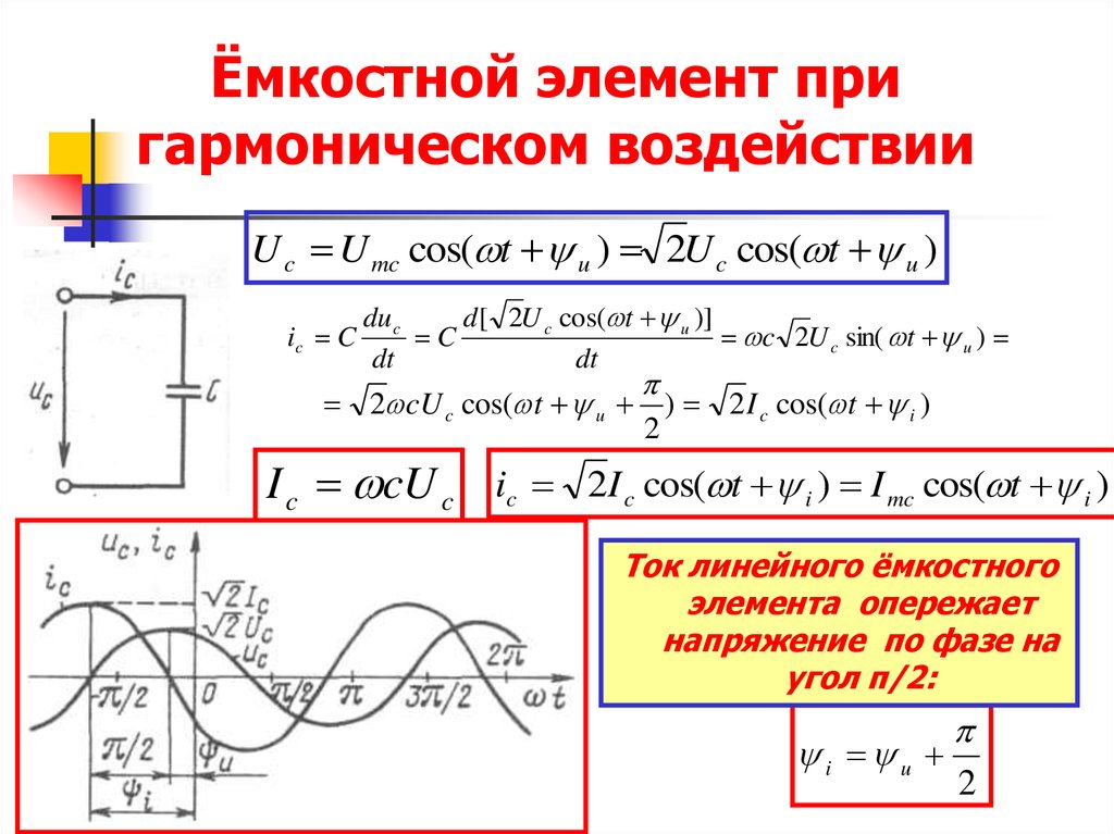 Напряжение элемента. Напряжение на емкостном элементе. Ток ic в емкостном элементе. Емкостное сопротивление при гармоническом воздействии. Ёмкость при гармоническом воздействии..