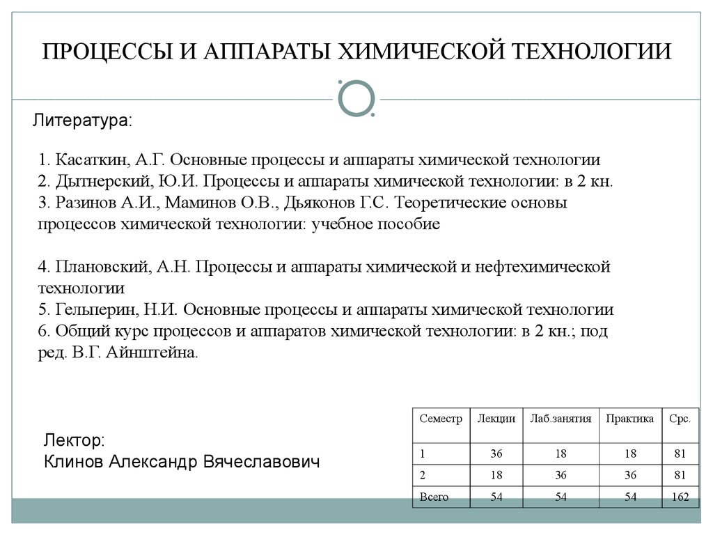 Курс процессов и аппаратов химической технологии. Разинов процессы и аппараты химической технологии. Основы процессов и аппаратов Касаткин. Касаткин ПАХТ. Критерии ПАХТ.