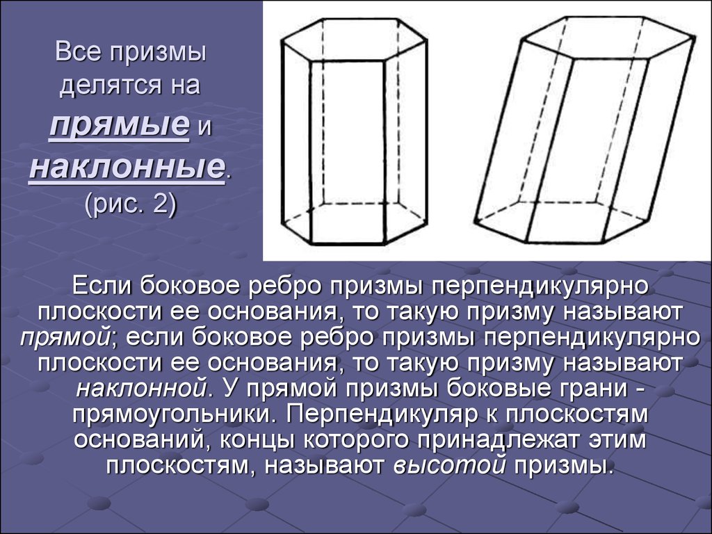 Призма основание боковые ребра. Призма прямая и Наклонная Призма. Боковое ребро Призмы. Ребра Призмы. Наклонная Призма Призма.