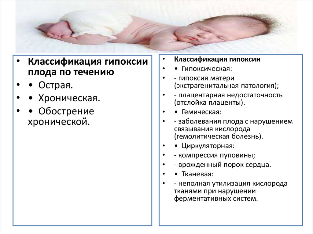 Асфиксия новорожденных по шкале апгар в баллах
