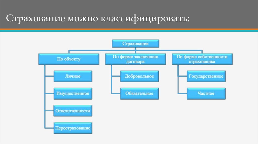 read energy methods