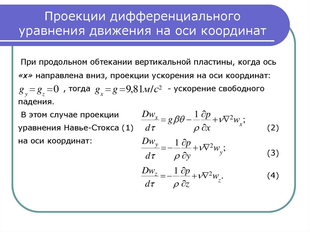 Проекция скорости на оси координат