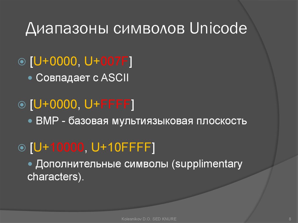 Диапазоны символов Unicode