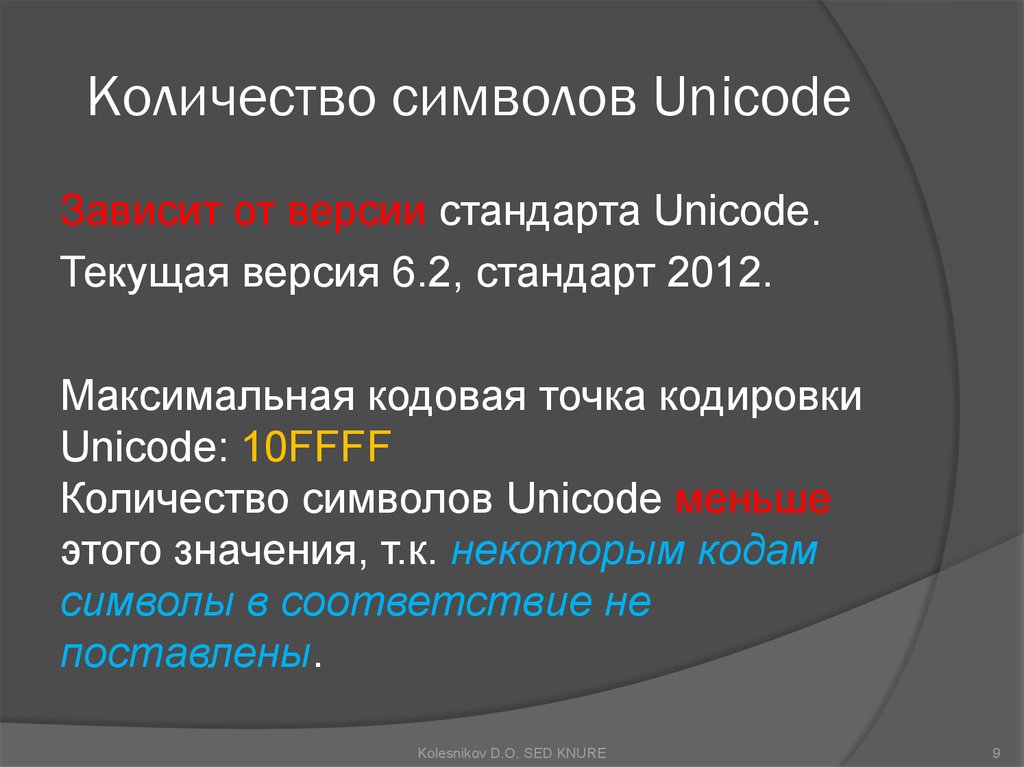 Версии unicode