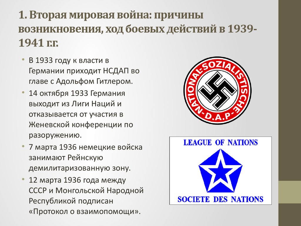 Тема 2. Лекция 4. Вторая мировая война: причины возникновения, ход боевых  действий в 1939-1941 г.г - презентация онлайн