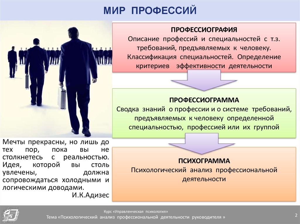 К профессиональному по относится