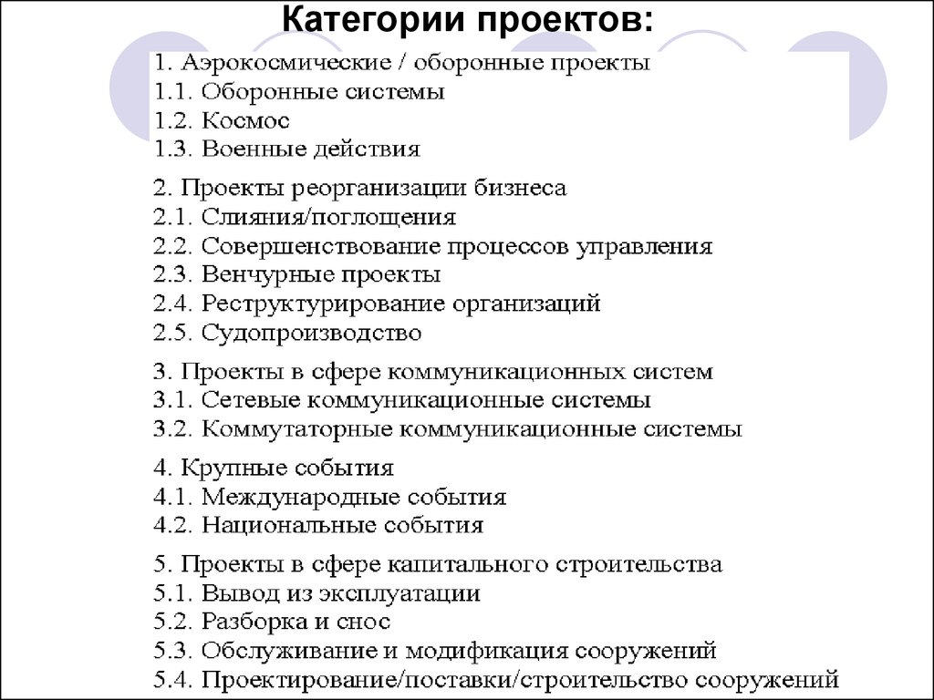 Категории проектов. Научные категории проекта. Категории описания проекта. Примеры категорий проектов.