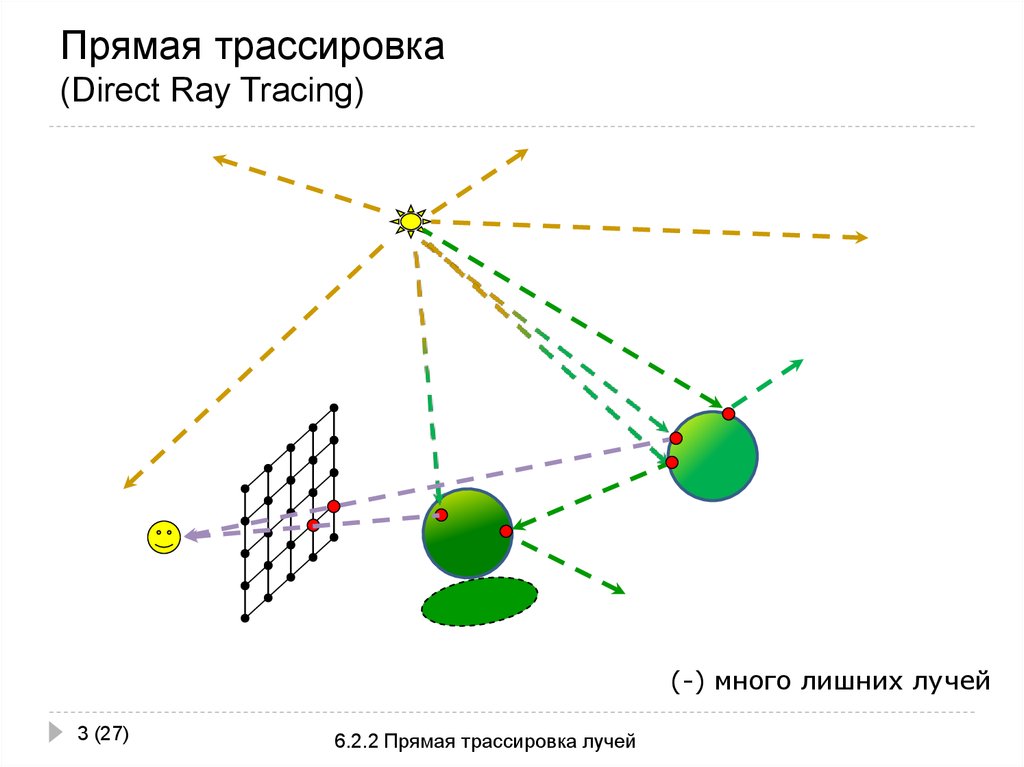 Трассировка изображения в фигме