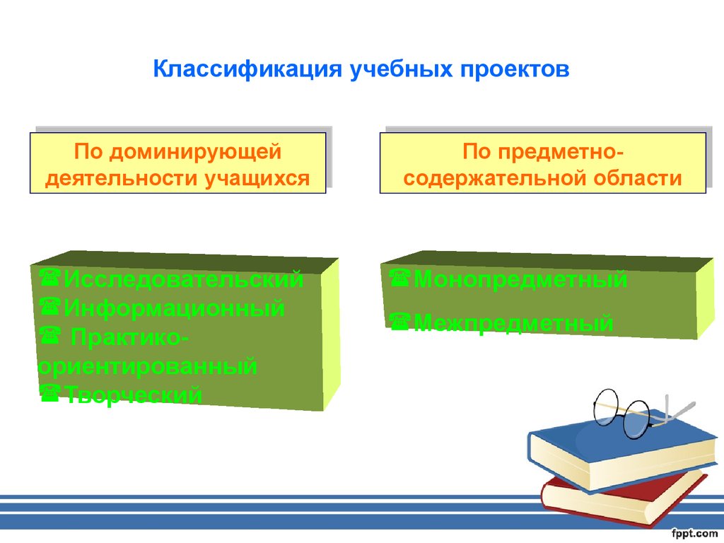 Классификации учебных проектов