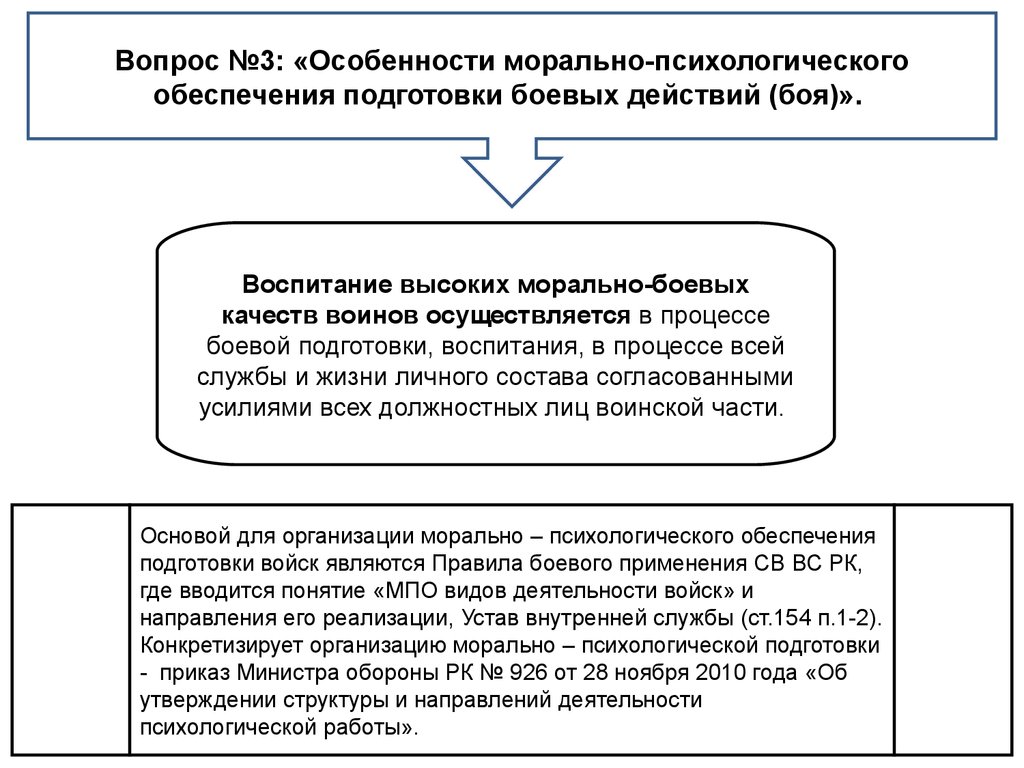 Морально психологическое обеспечение деятельности приказ. Морально психологическая подготовка. Морально-психологическое обеспечение обороны. Тетрадь по морально психологической подготовке. Морально-психологическая подготовка США.