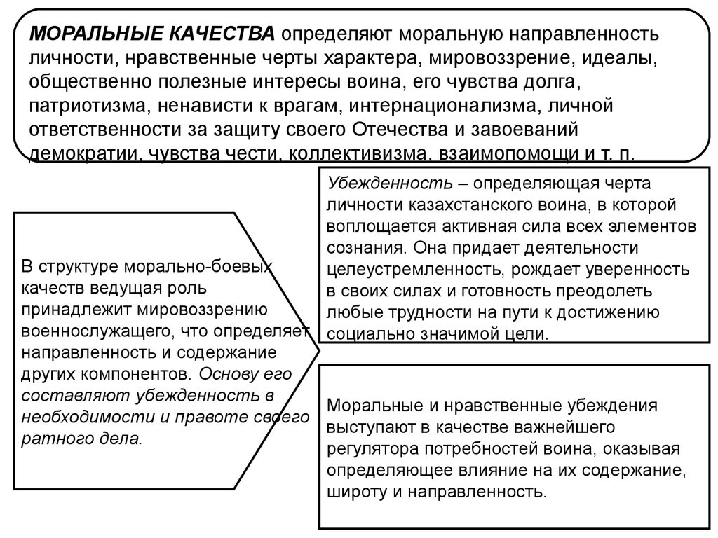 Морально психологическая подготовка личного состава