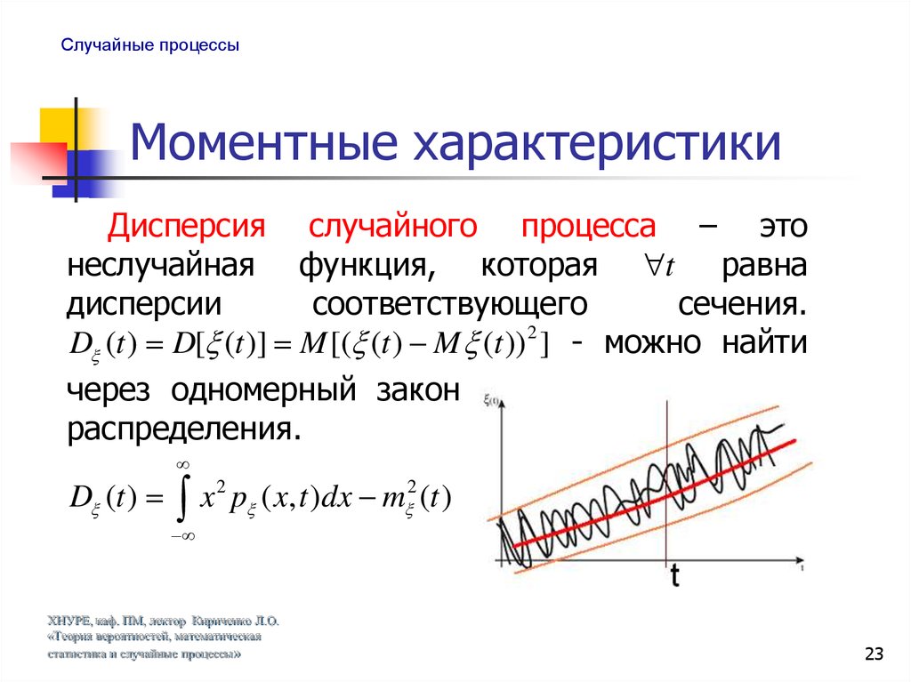 Случайные процессы. Дисперсия случайного процесса. Характеристики случайных процессов. Дисперсия случайного процесса характеристика. Дисперсия стационарного случайного процесса.