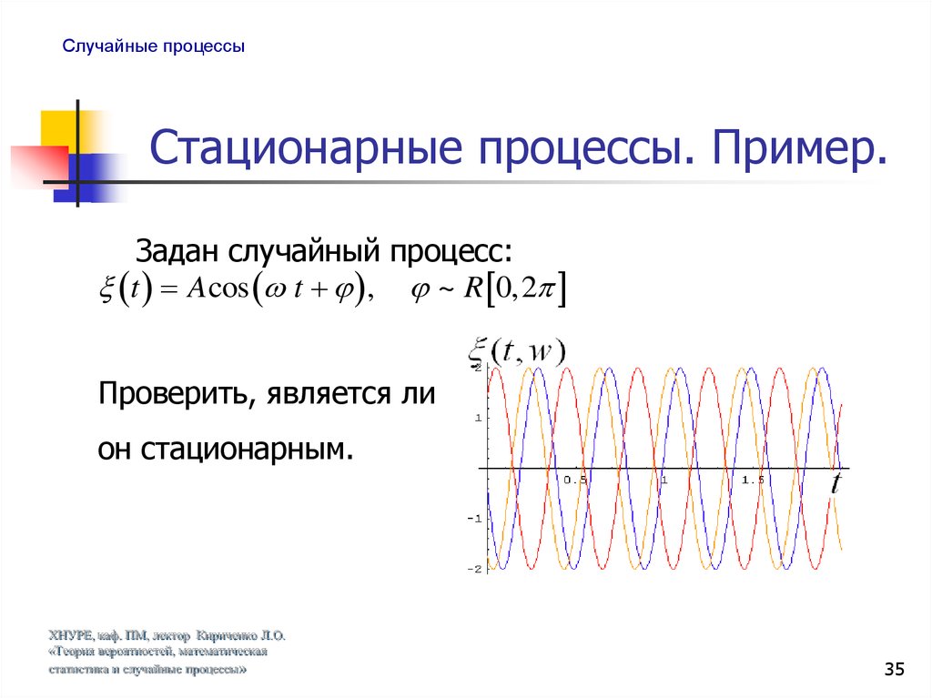 Случайные процессы