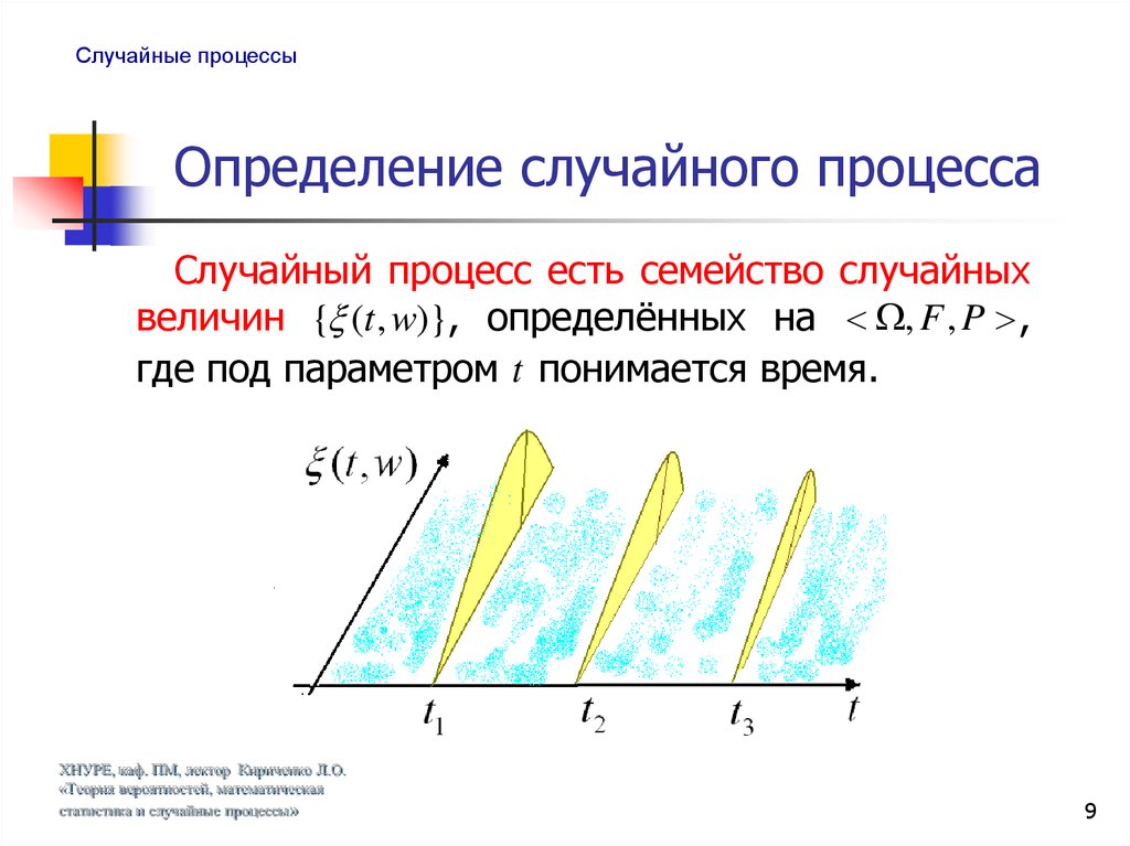 Случайный определение. Случайные процессы и их характеристики. Обозначение случайного процесса. Характеристики случайных процессов. Реализация случайного процесса.