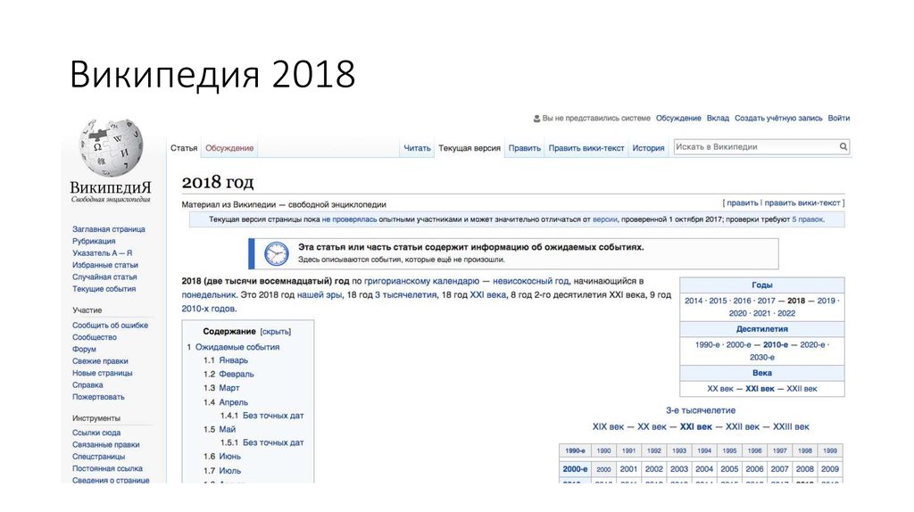 Википедия 2018