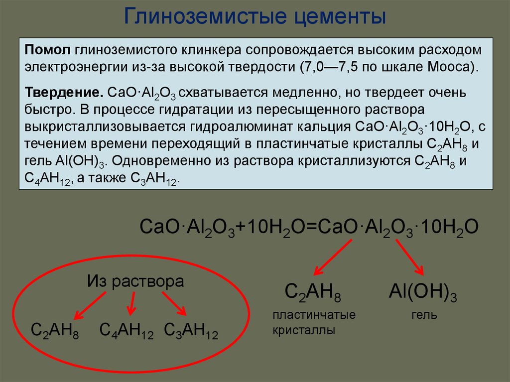 Портландцемент твердеет в процессе гидролиза и гидратации минералов клинкера