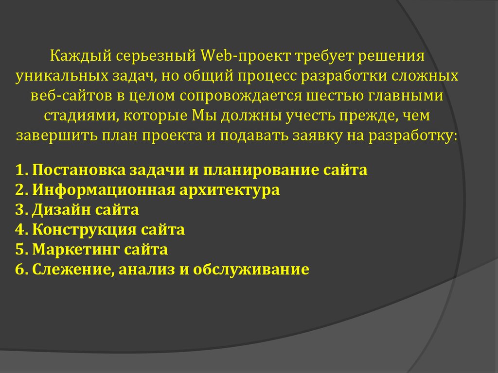 Доклад: Процесс разработки Web-сайта