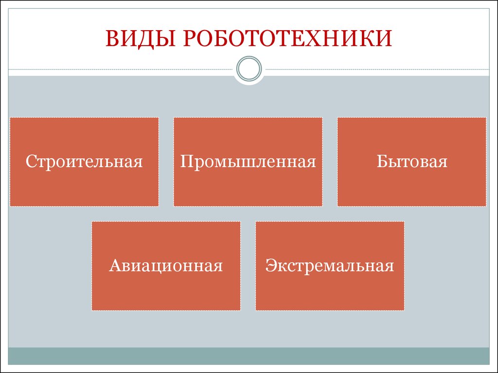 Общий родовой объект административного правонарушения. Родовой объект правонарушения. Родовой объект административного правонарушения. Основания освобождения от УО. Алгоритм организации рабочего пространства.