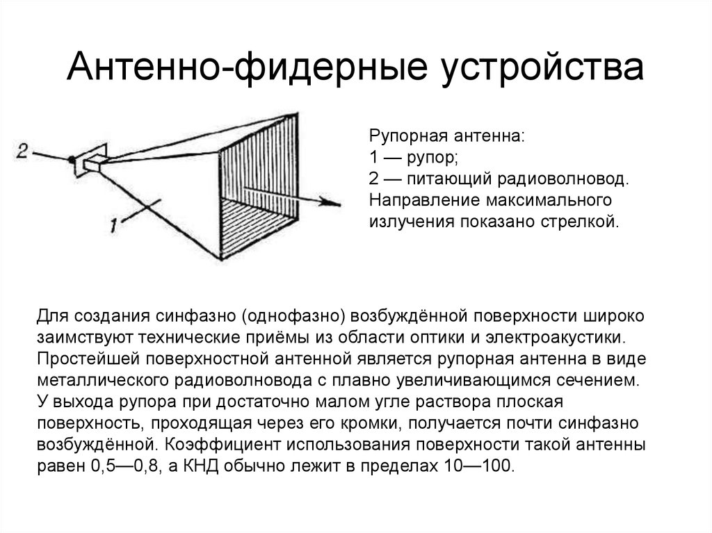 Антенно фидерное устройство презентация