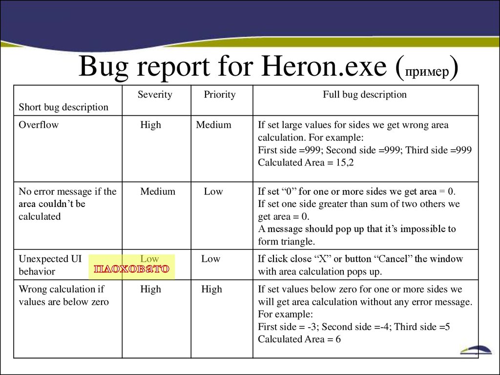 Bug report for Heron.exe (пример) .