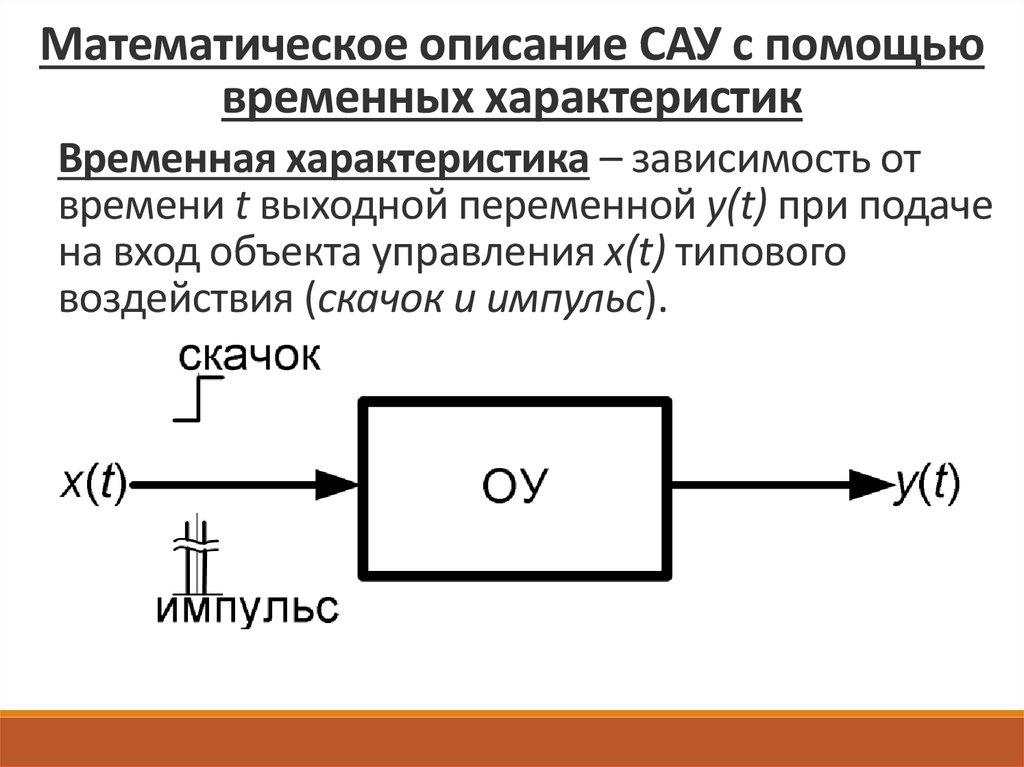 Расчет сау