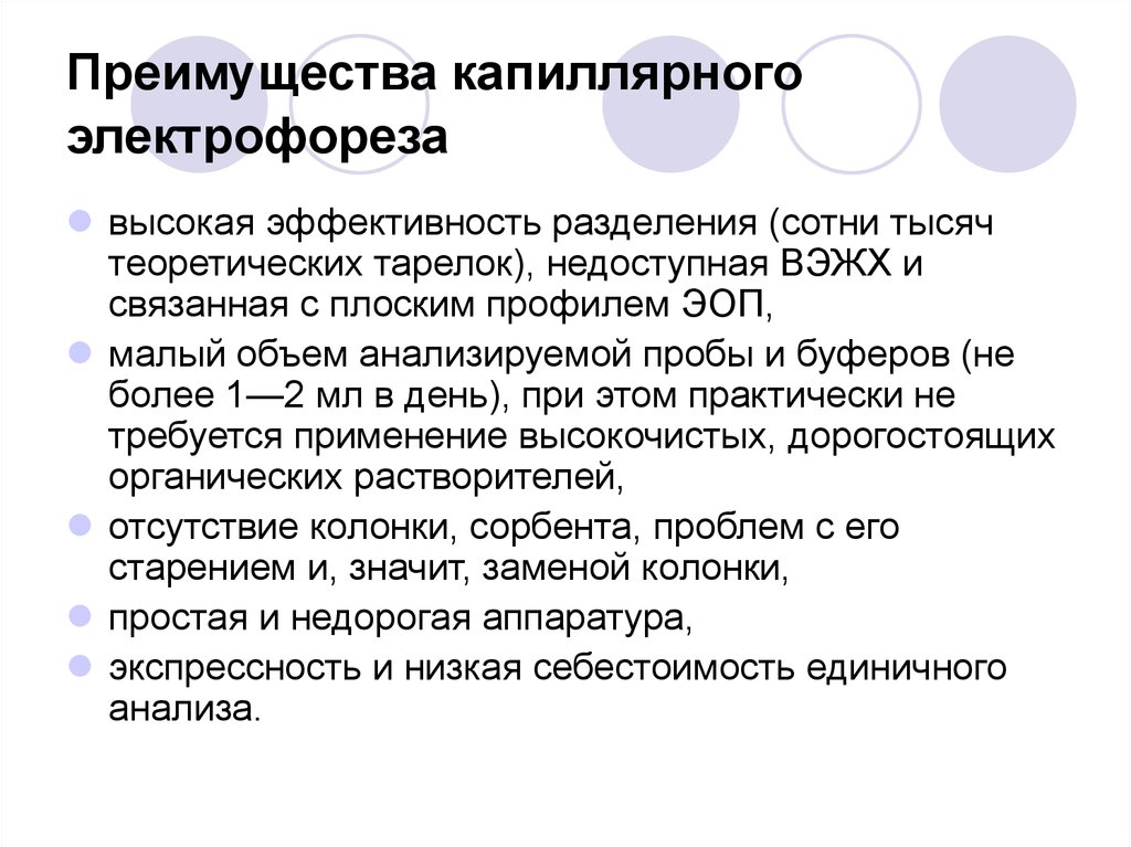 Метод капиллярного электрофореза основные принципы и схемы реализации