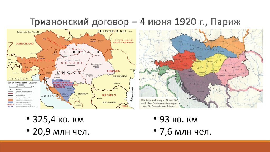 Трианонский мирный договор с венгрией