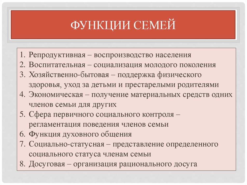 Функции семьи в обществе. Перечислите основные функции семьи. Основные функции семьи ОБЖ. Функции семьи кратко. Функции современной семьи.