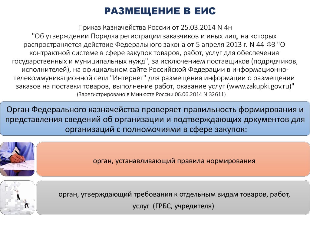 Размещение фотографий в еисжс сроки