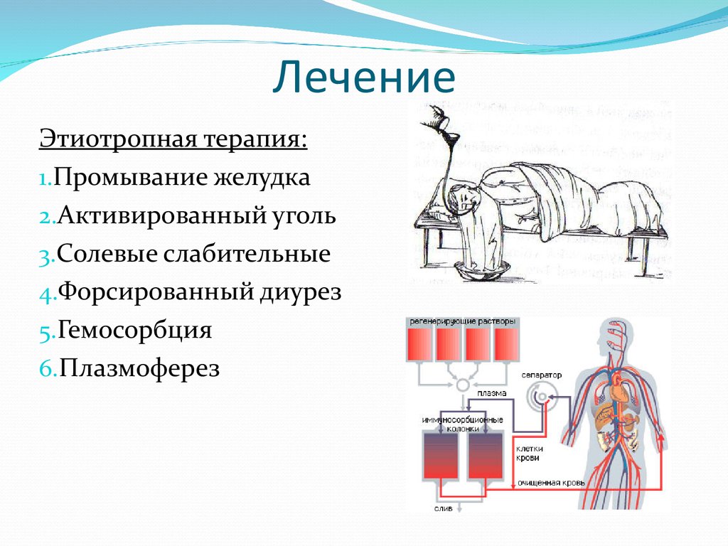 Отравление снотворными средствами презентация