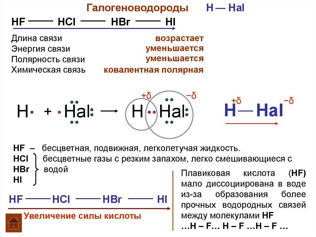 Связь в молекулах галогенов. Схема образования хим связи HF. Полярность связи галогеноводородов. Полярность связи HF HCL hbr. Hbr схема образования химической связи.