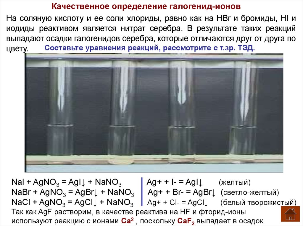 Качественная на хлориды. Соляная кислота качественные реакции соляная кислота. Качественная реакция на соляную кислоту. Определение галогенид ионов. Качественная реакция на галогенид Ион.